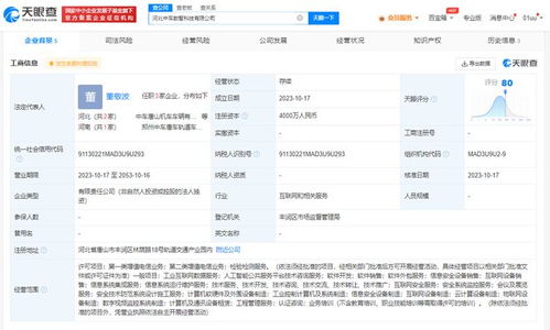 中國中車進軍數字化科技前沿 河北成立數智科技公司，布局物聯網與云計算新賽道