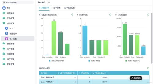 制造業企業使用哪種erp系統好 金蝶還是用友