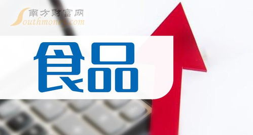 創業板食品行業上市企業盤點與市值排名解析