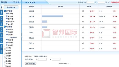 振野實業簽約智邦國際ERP系統，打造“以銷定產 以產求供”智慧企業生態